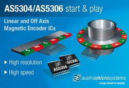 通訊設備的技術開發 驅動電子產品世界變革的引擎